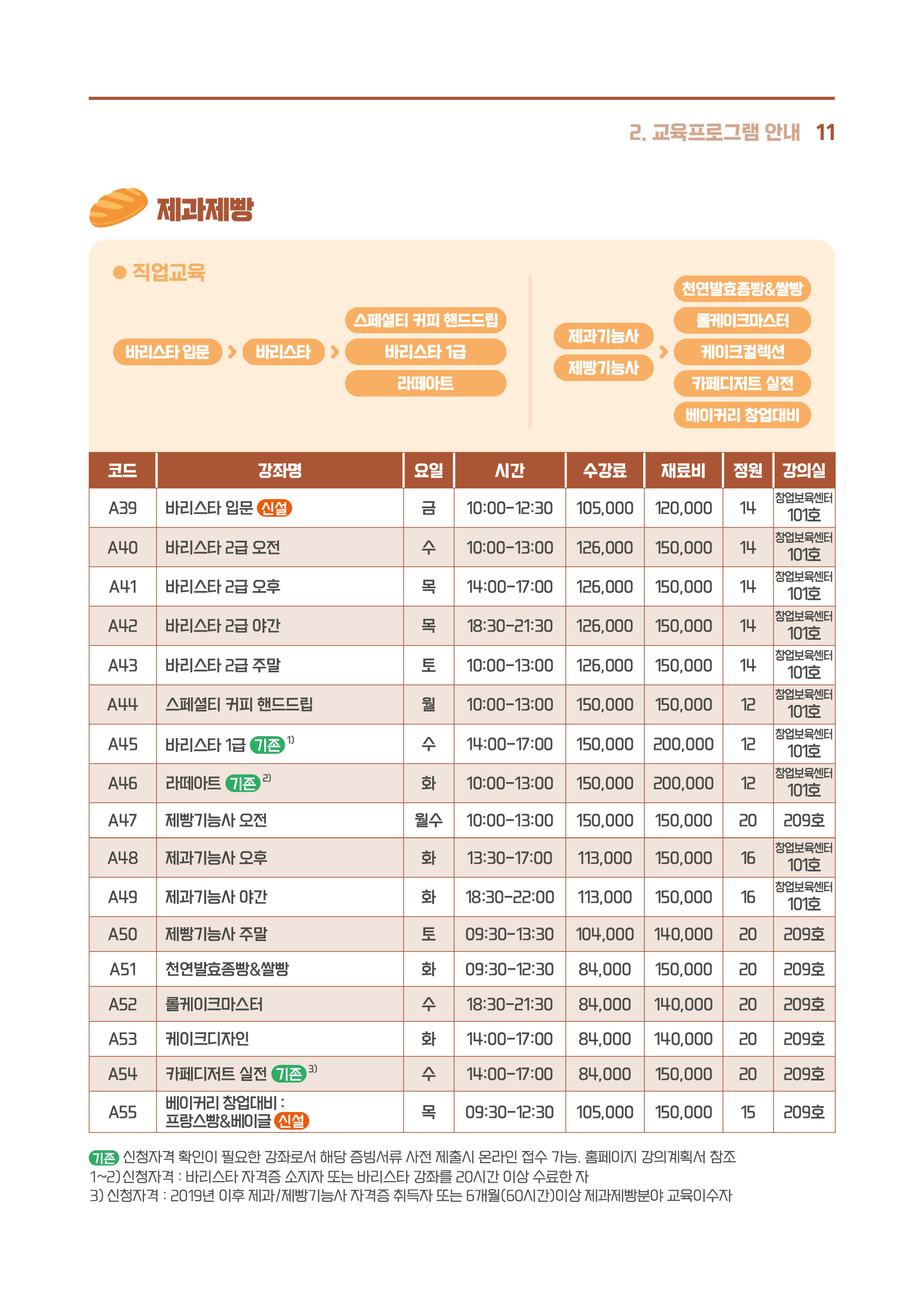 북부여성발전센터_123기11.jpg