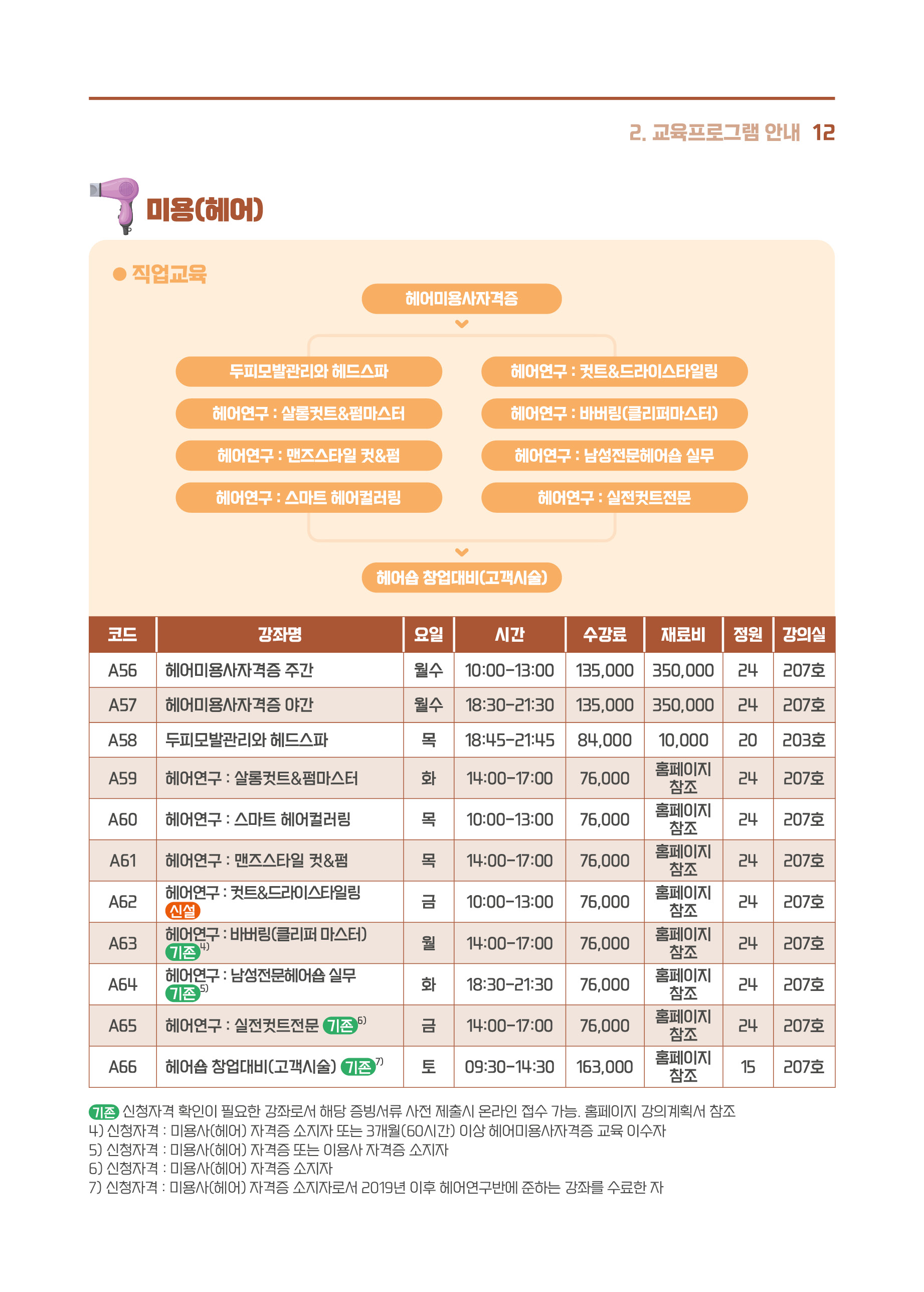 북부여성발전센터_123기12.jpg